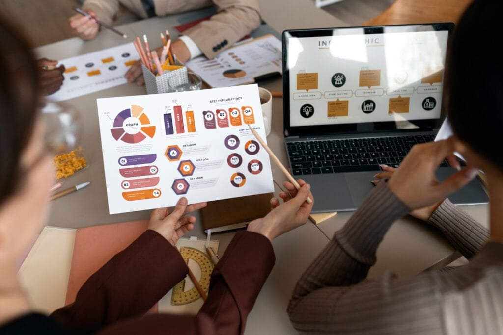 Digital marketing services